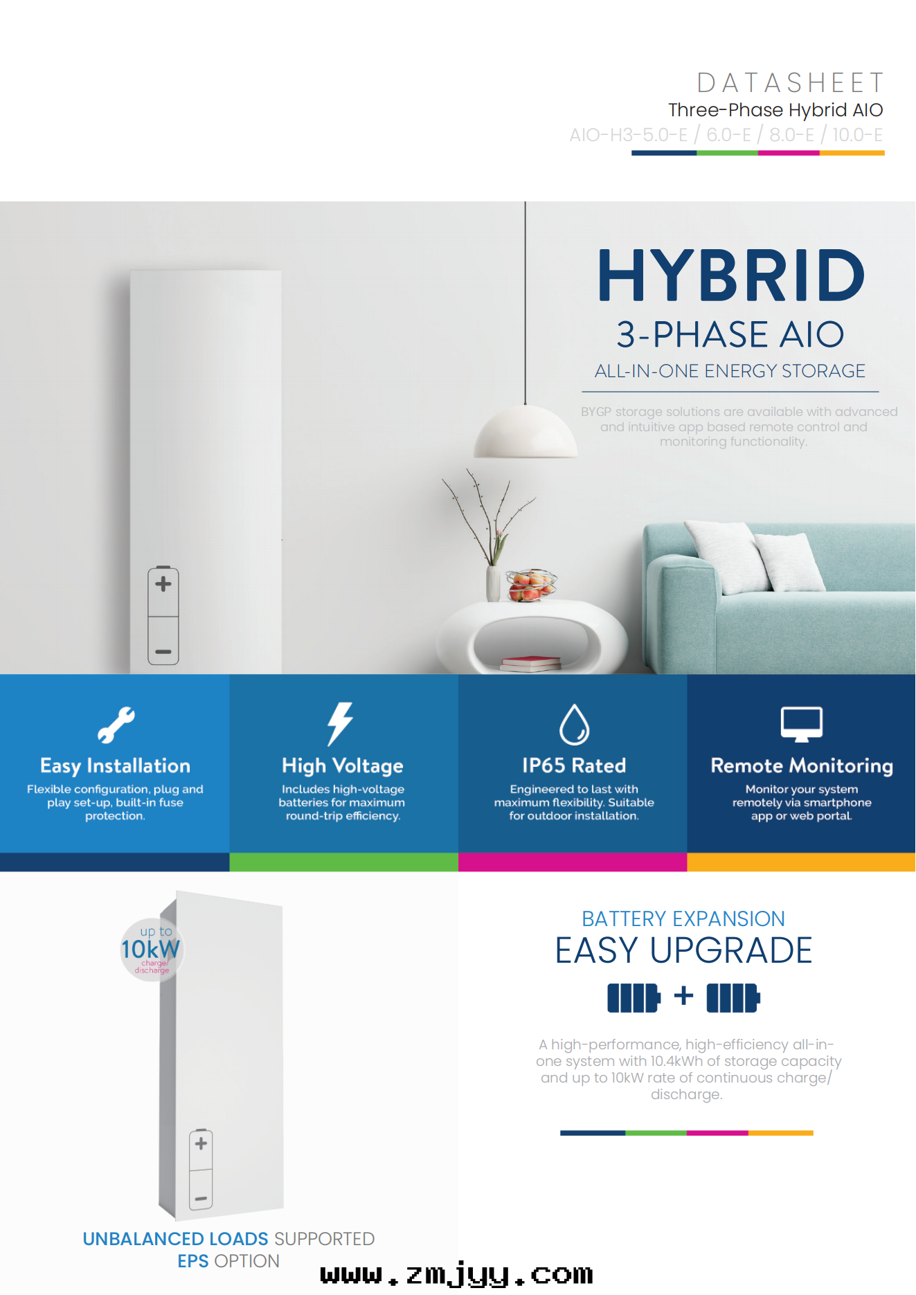 all in one hybrid ESS_00.png