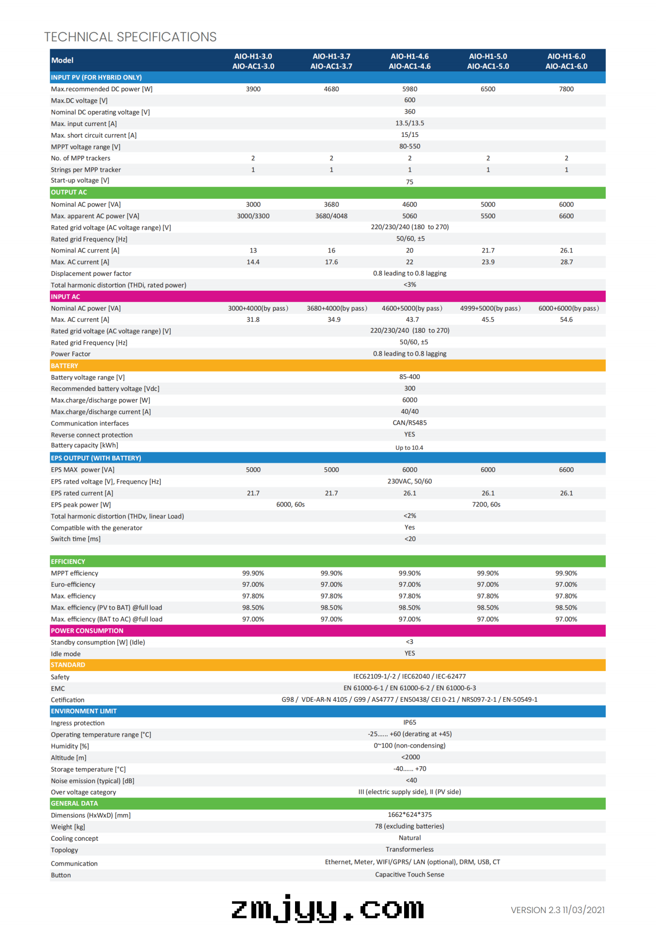 all in one hybrid ESS_03.png